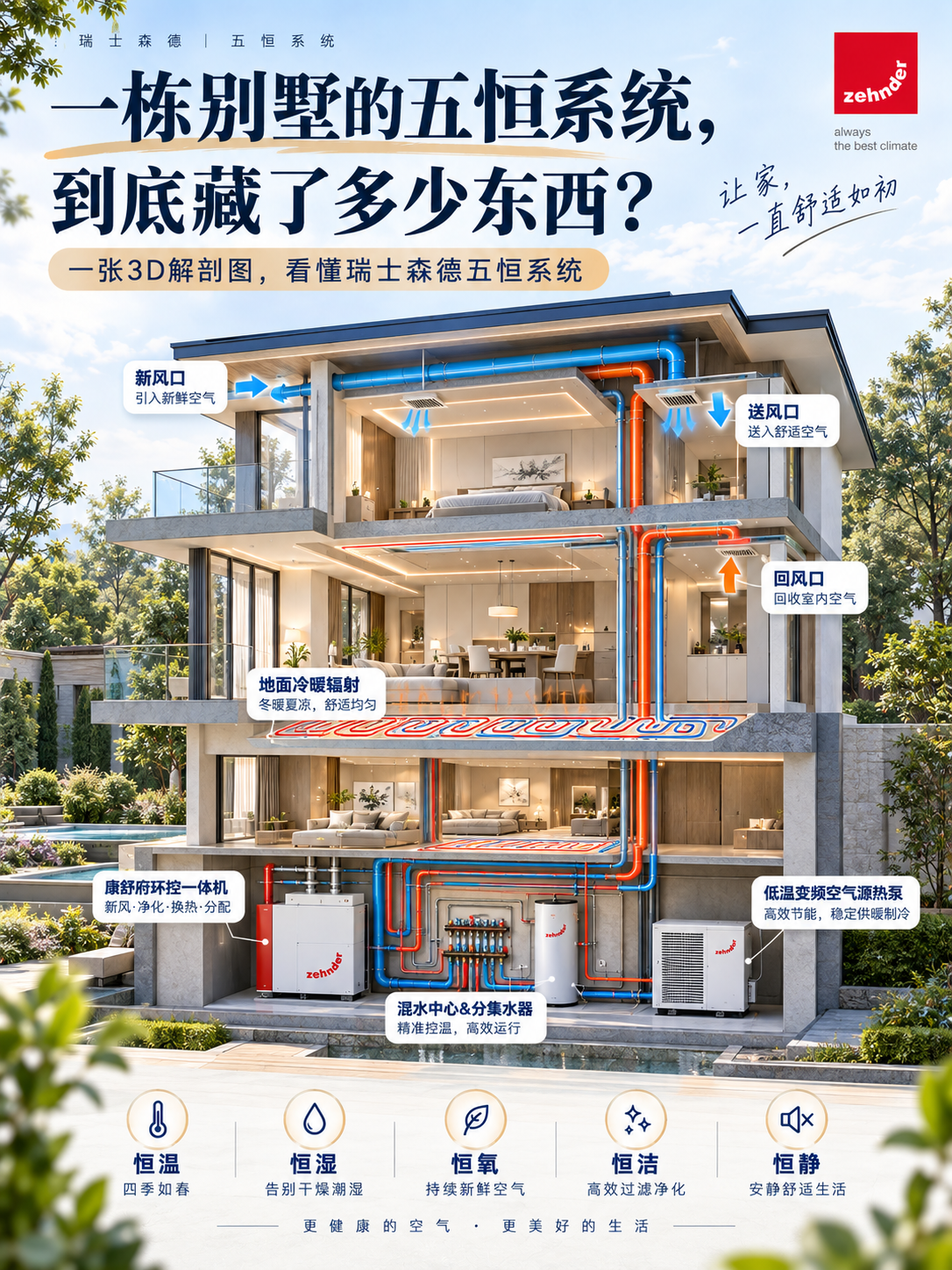 宁德五恒系统到底怎么工作的？一张解剖图看懂